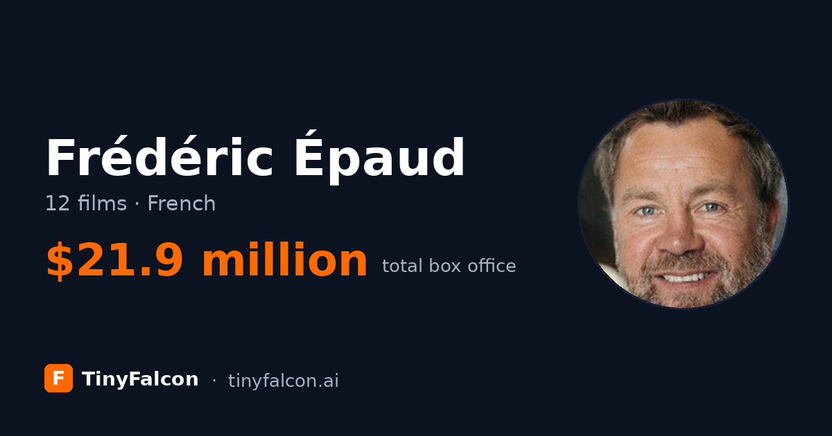 Frédéric Épaud