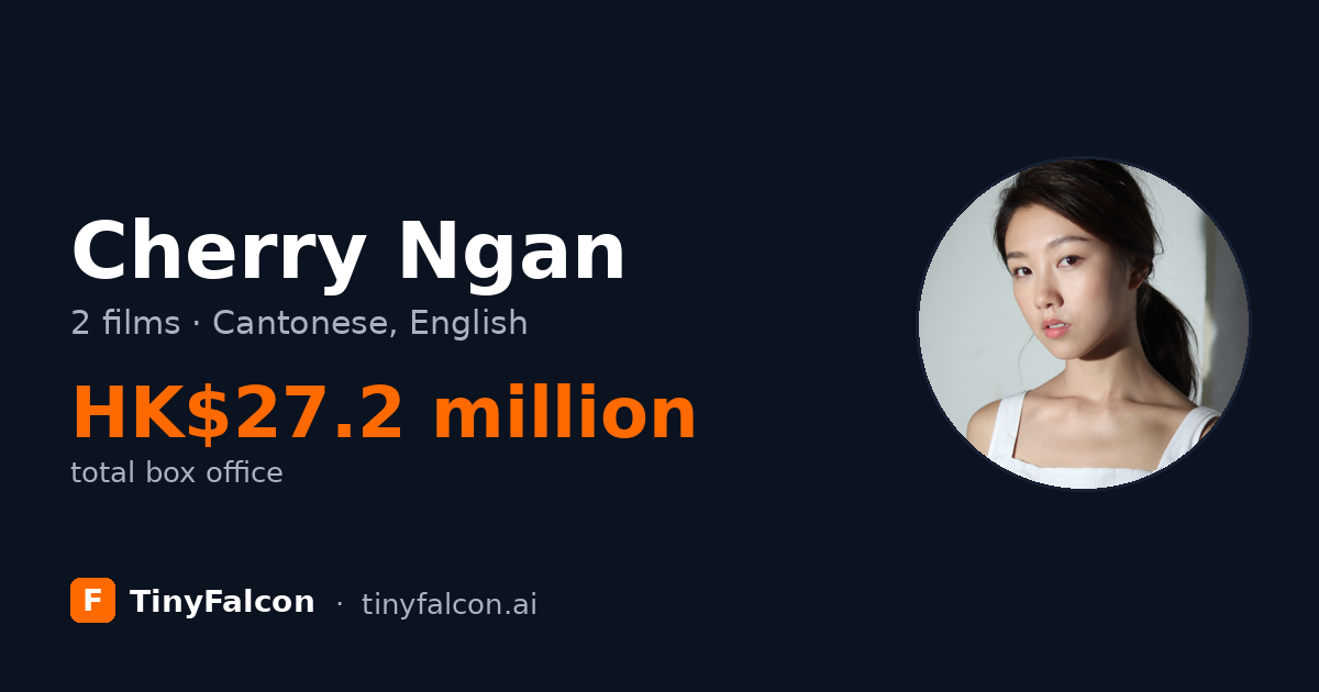 Cherry Ngan