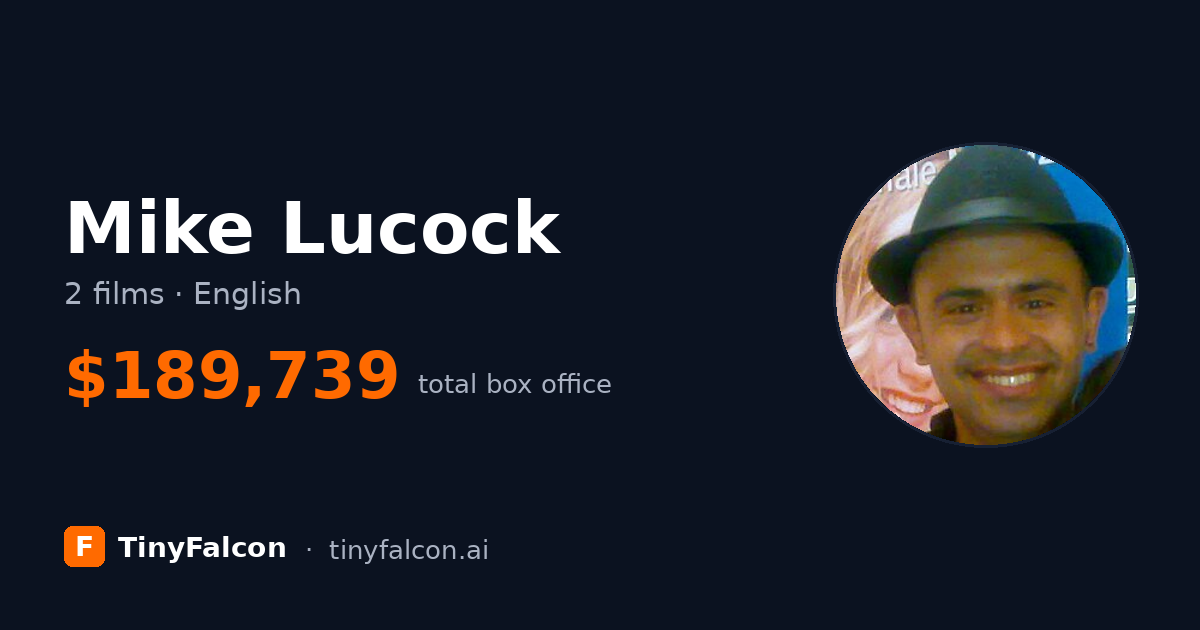 Mike Lucock