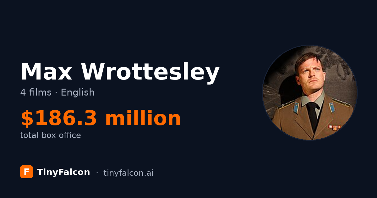Max Wrottesley