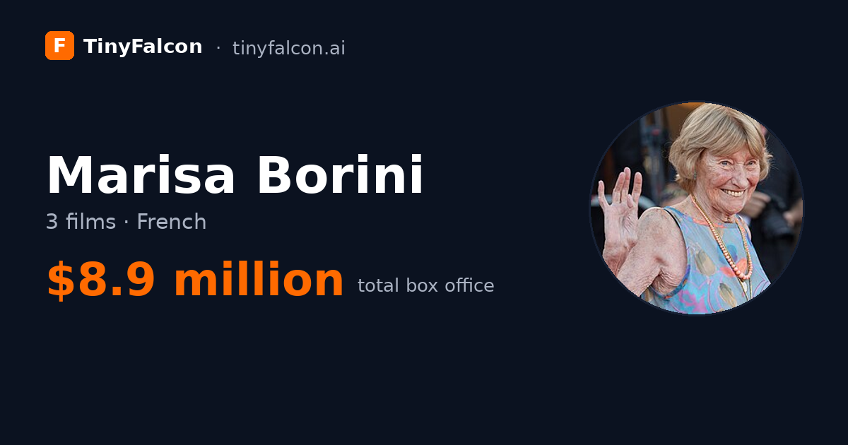 Marisa Borini