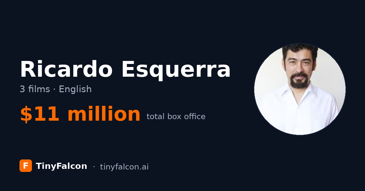 Ricardo Esquerra