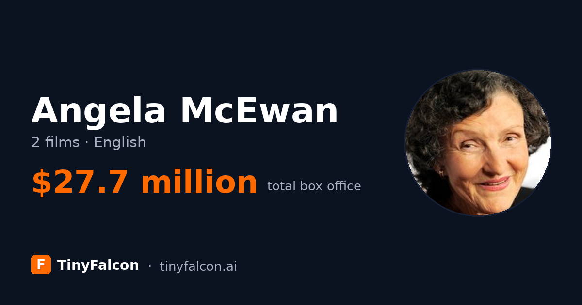 Angela McEwan