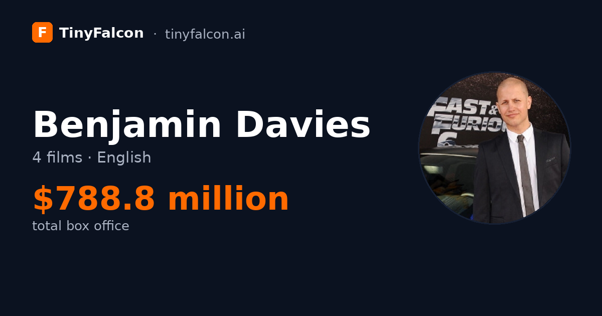 Benjamin Davies