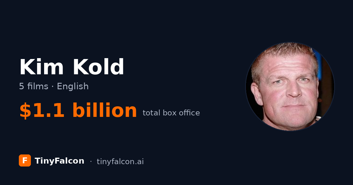 Kim Kold