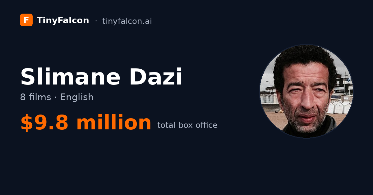 Slimane Dazi