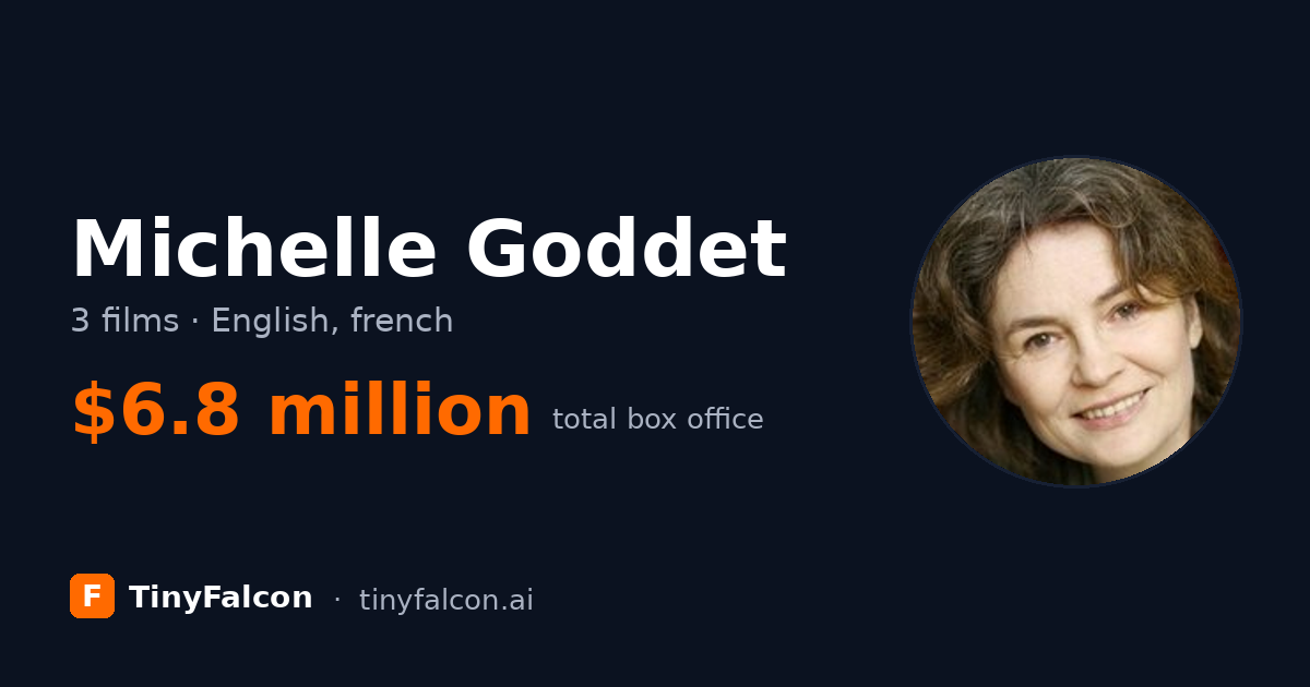 Michelle Goddet