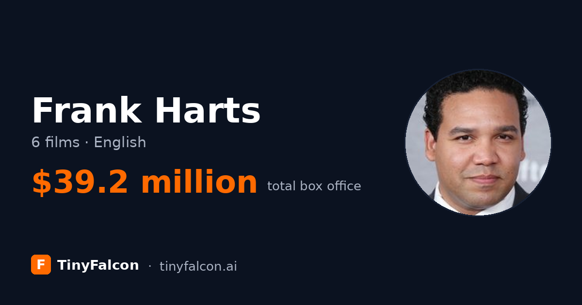 Frank Harts