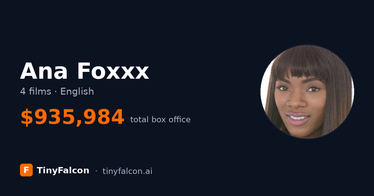 Ana Foxxx