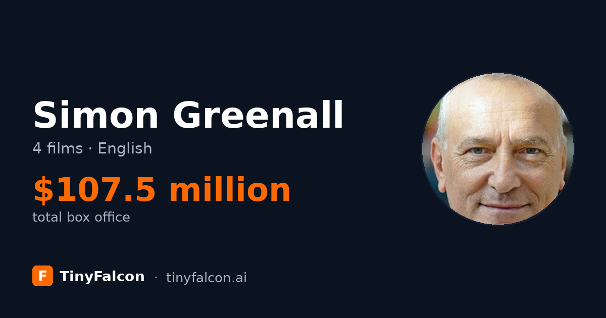 Simon Greenall