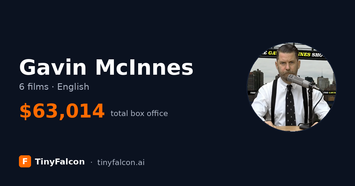 Gavin McInnes