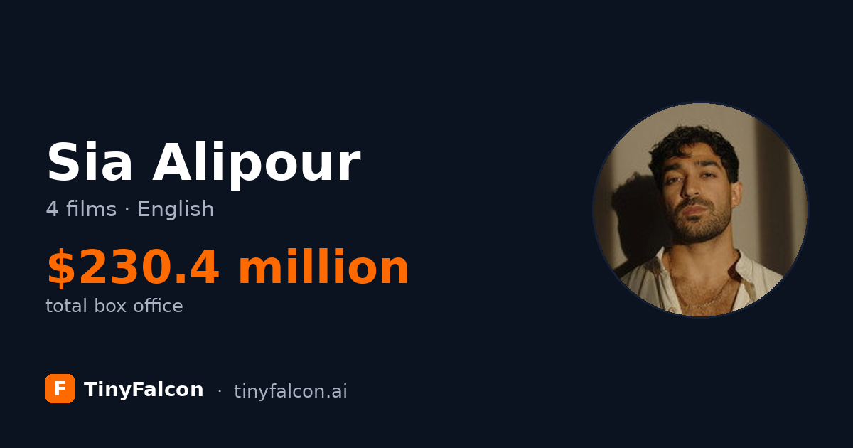 Sia Alipour