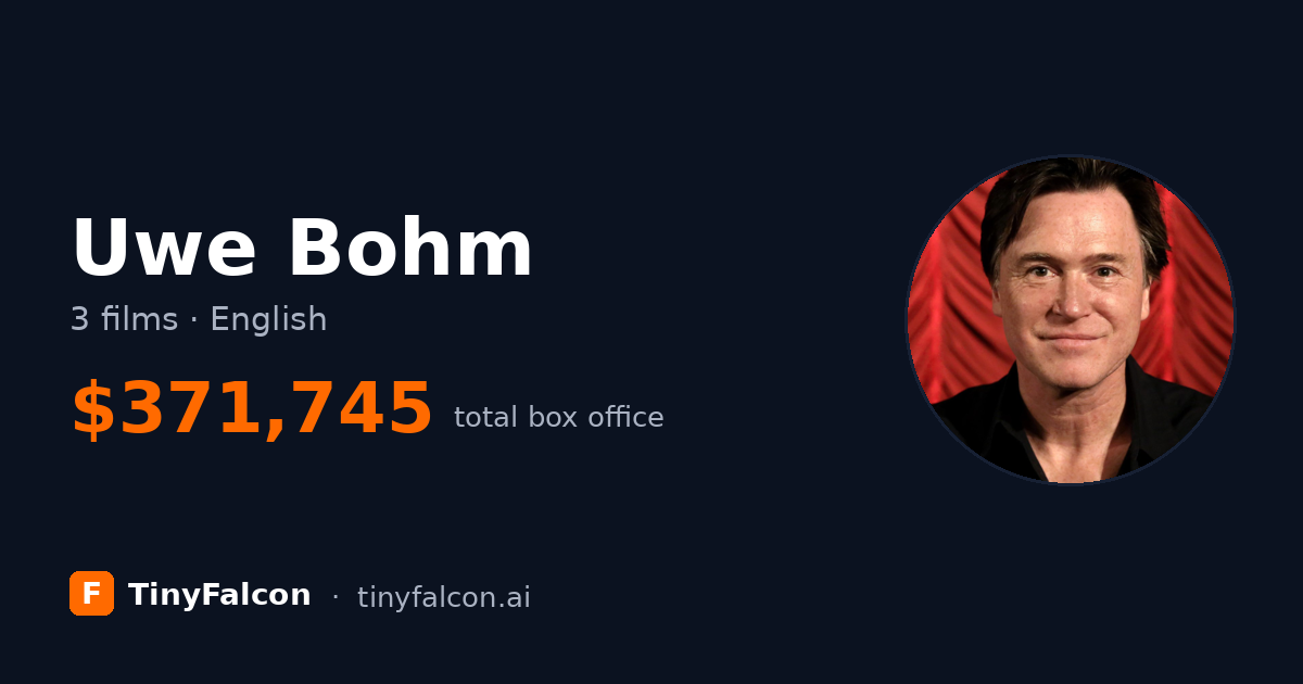 Uwe Bohm