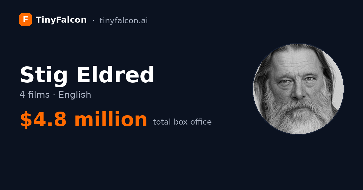 Stig Eldred