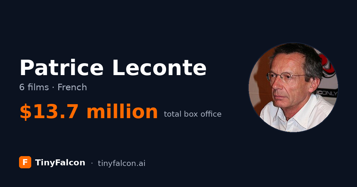Patrice Leconte