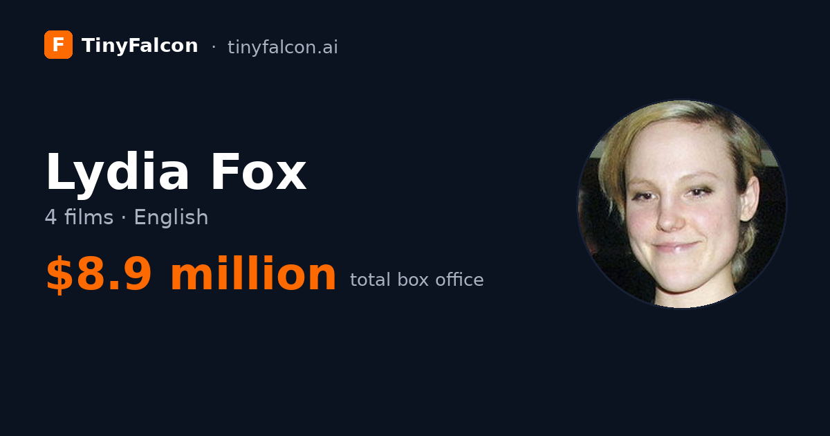 Lydia Fox