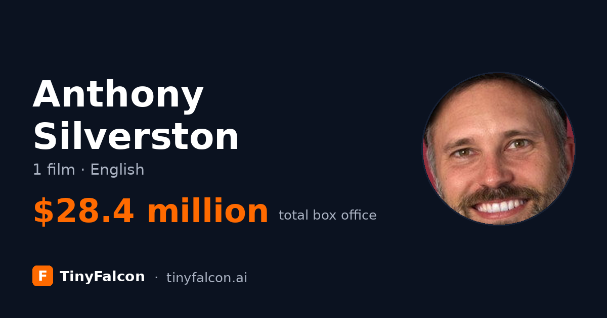 Anthony Silverston
