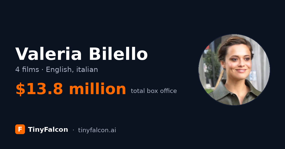 Valeria Bilello