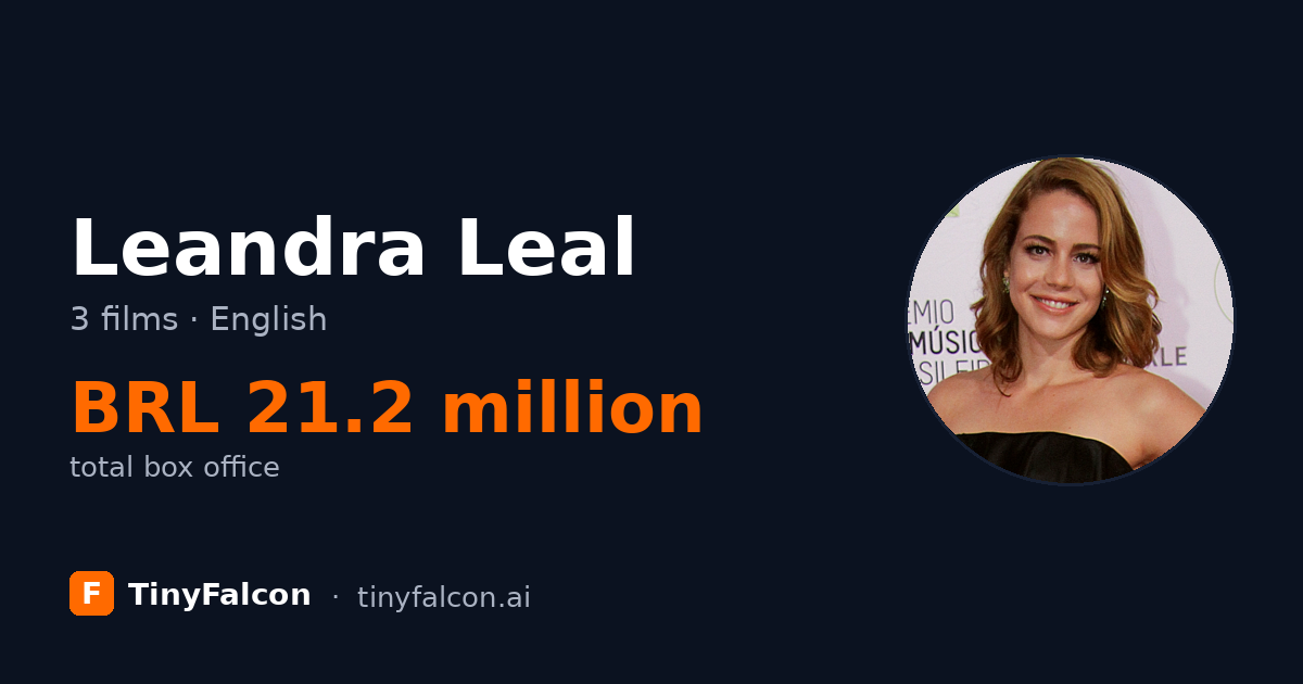 Leandra Leal