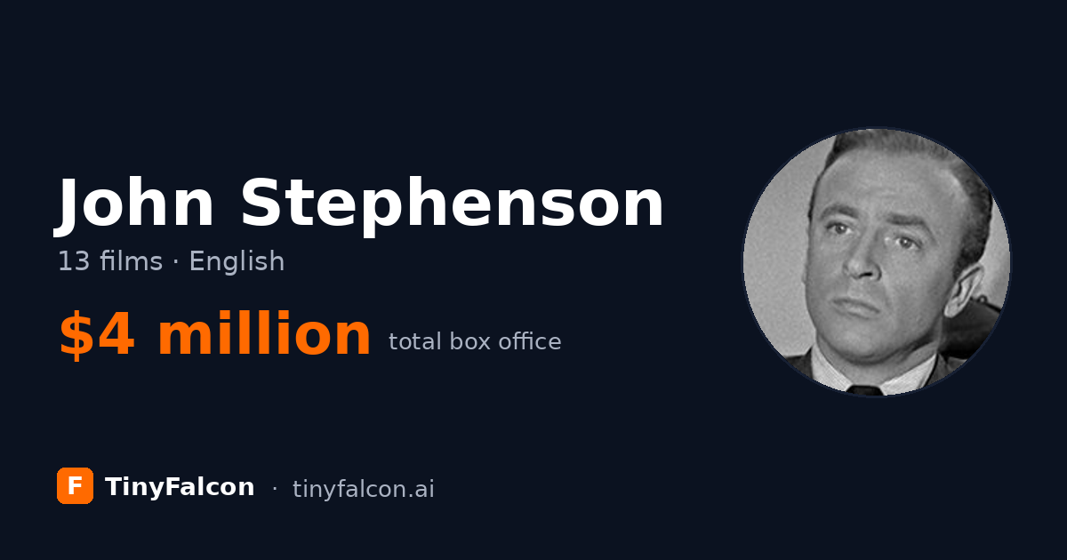 John Stephenson