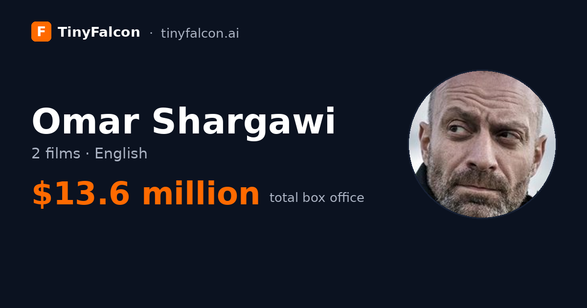Omar Shargawi
