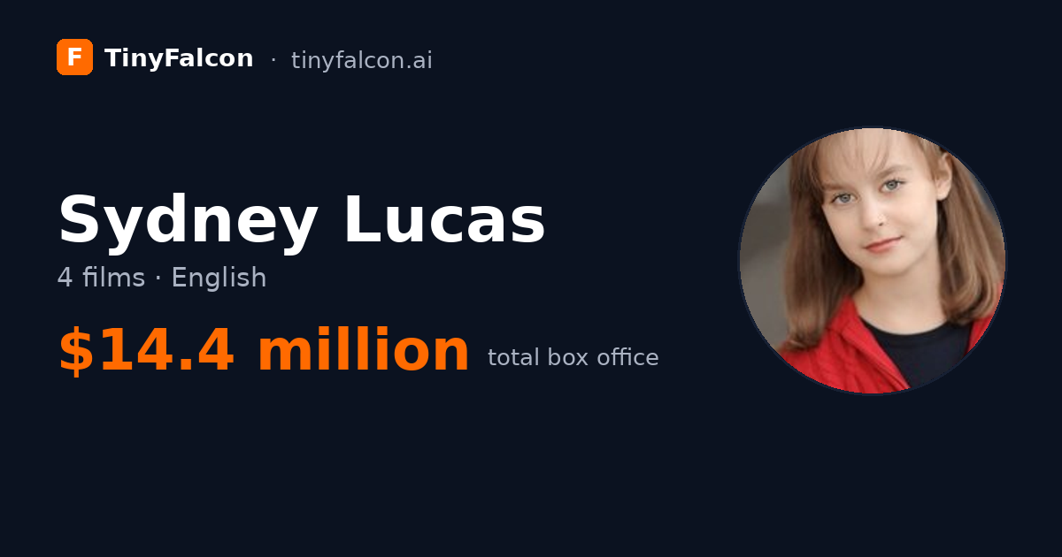 Sydney Lucas