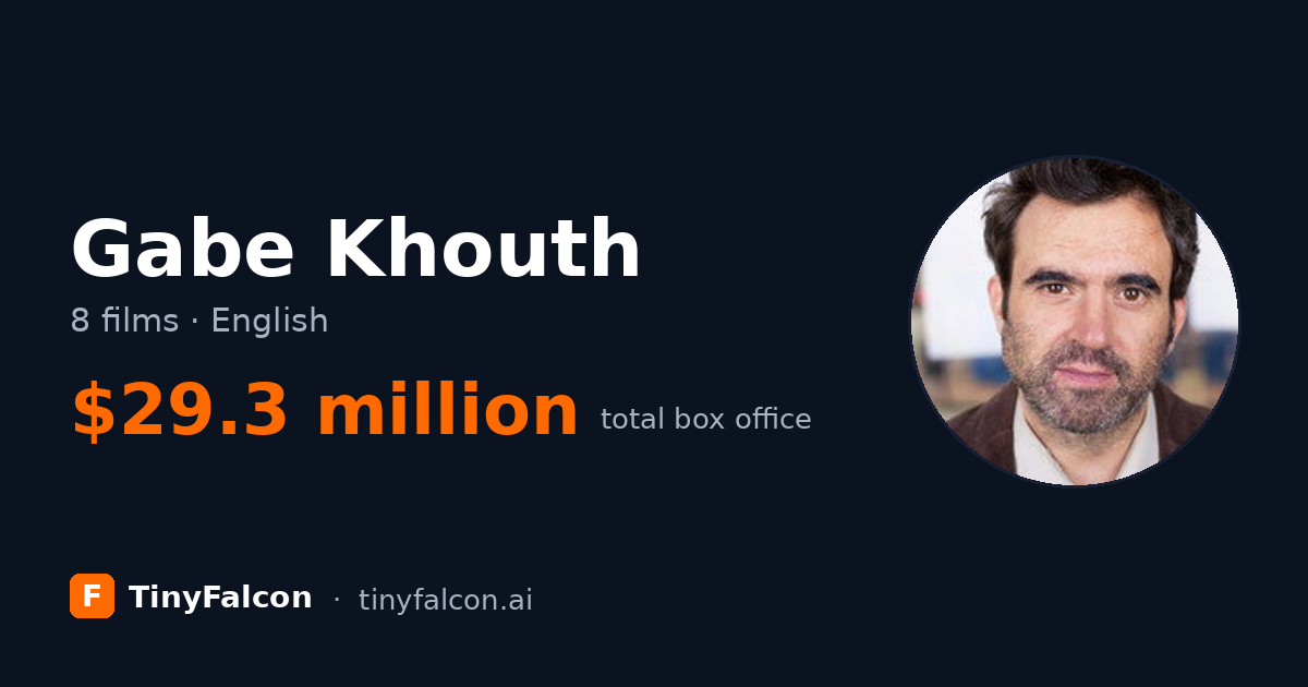 Gabe Khouth
