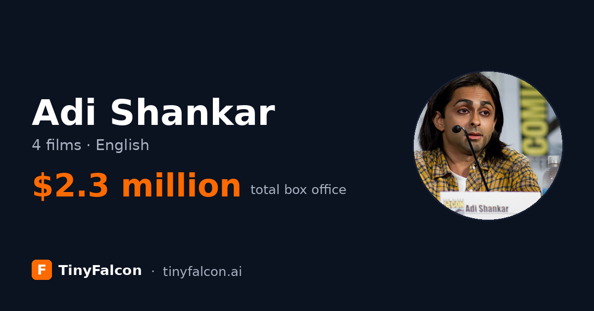 Adi Shankar