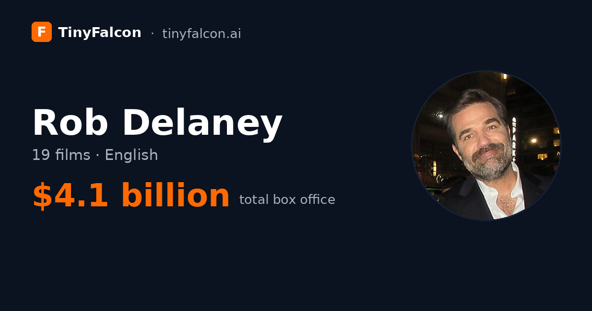 Rob Delaney