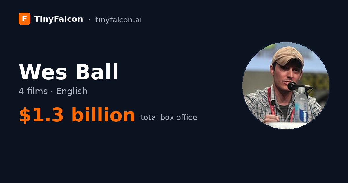 Wes Ball