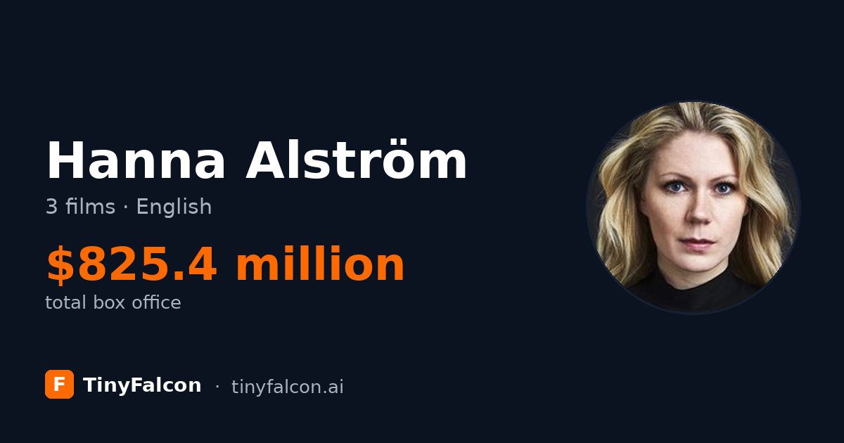 Hanna Alström