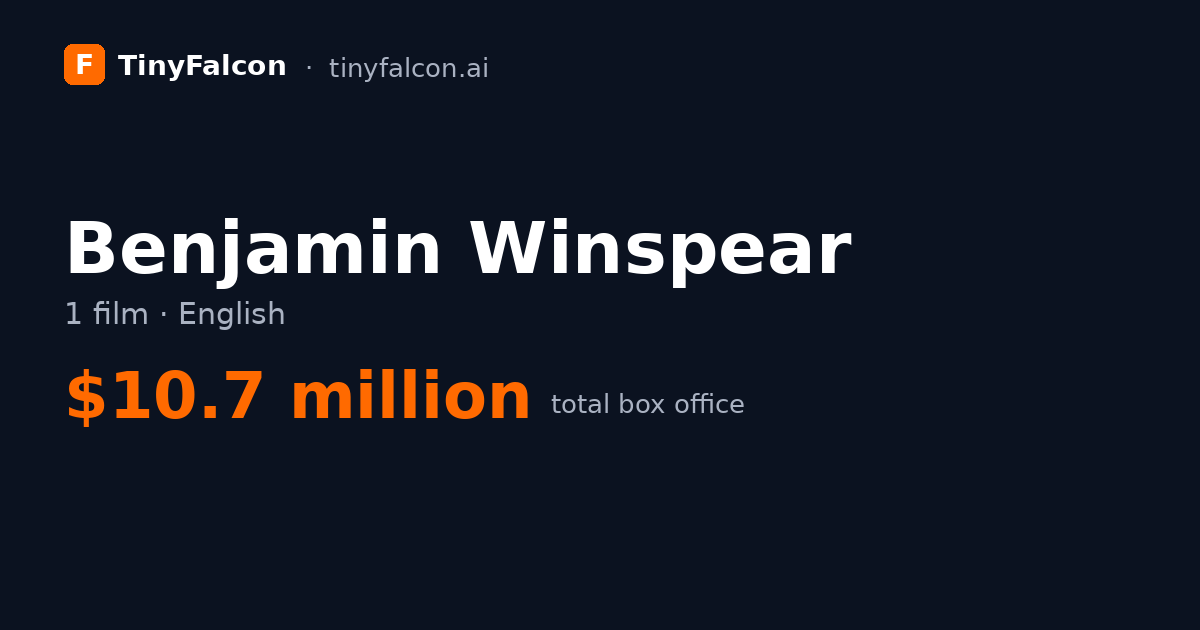 Benjamin Winspear