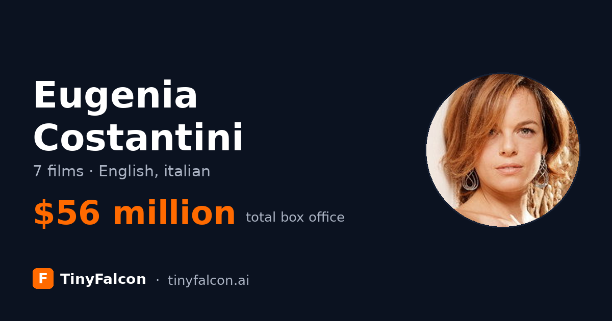 Eugenia Costantini