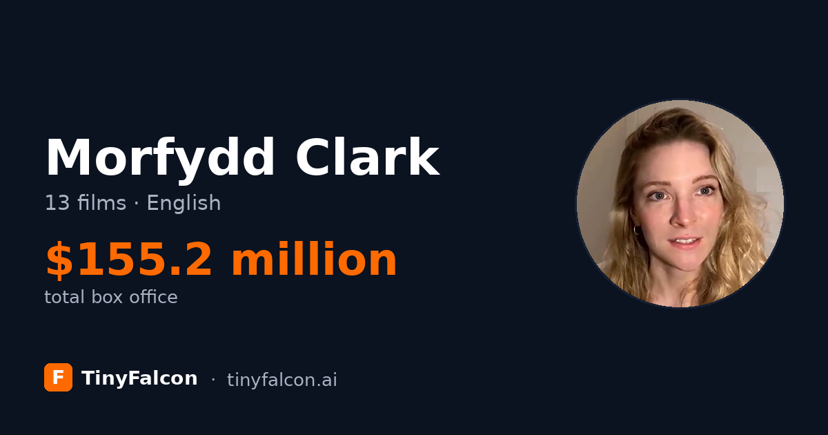 Morfydd Clark