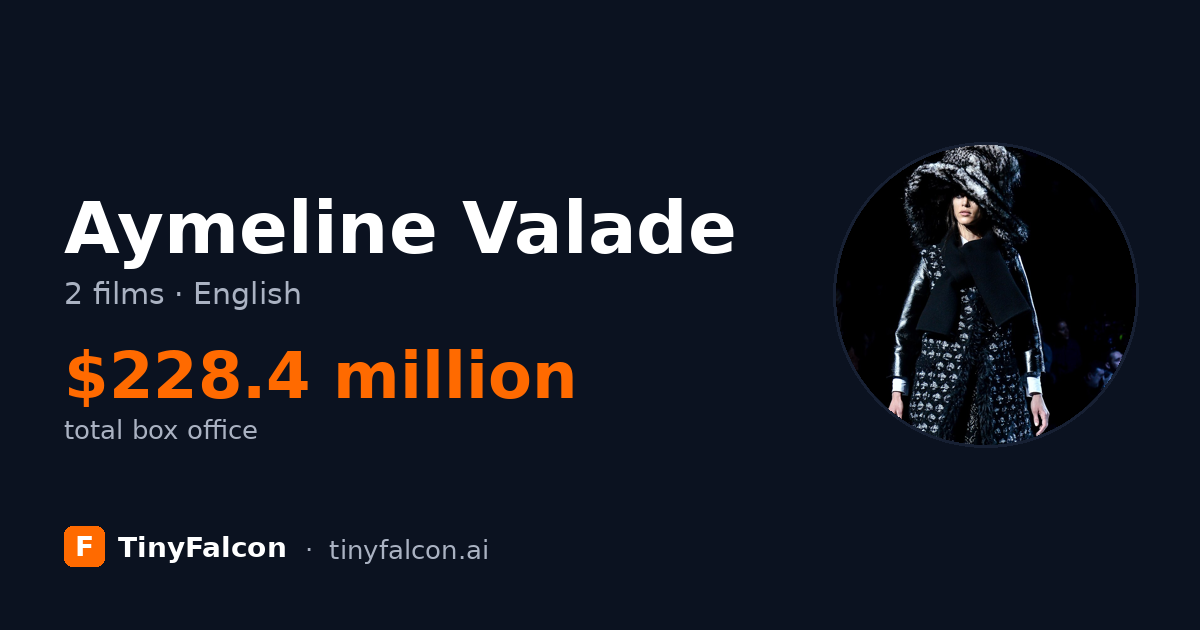 Aymeline Valade