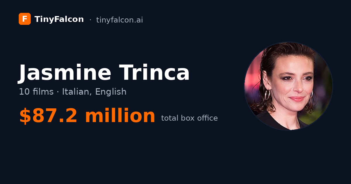 Jasmine Trinca