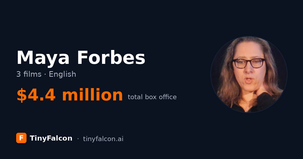 Maya Forbes