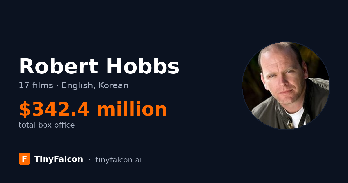 Robert Hobbs