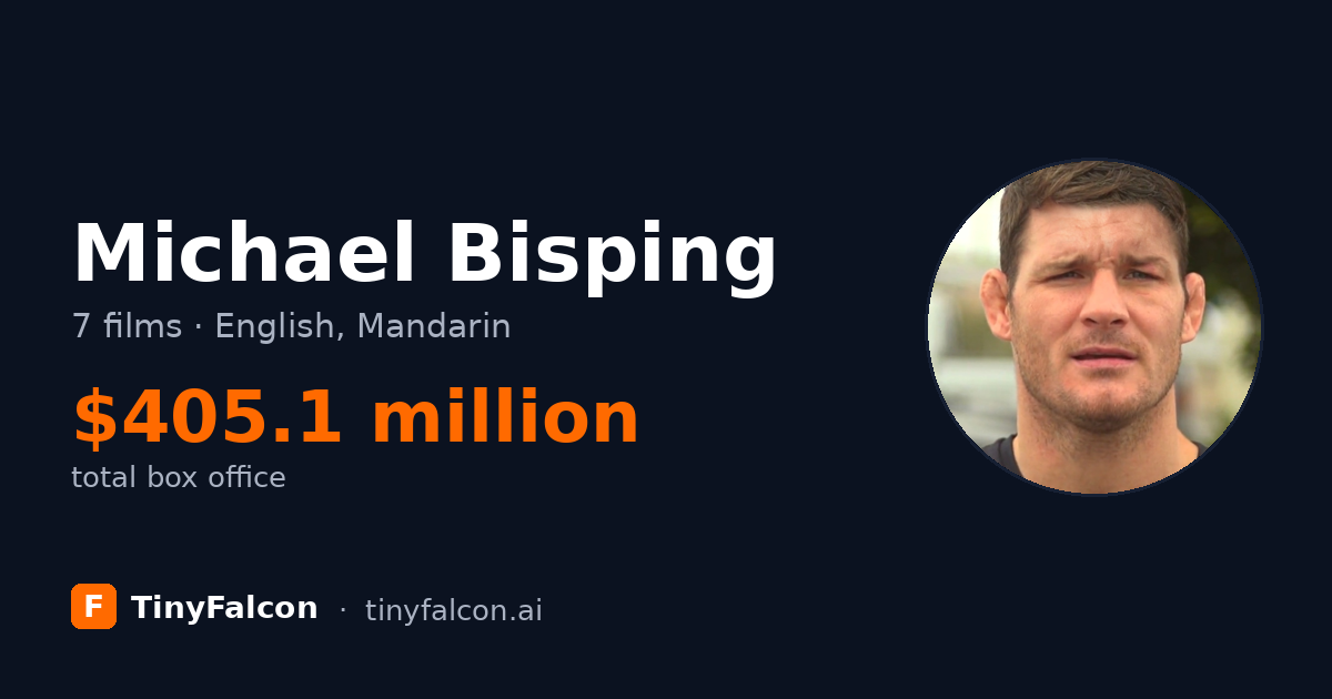 Michael Bisping