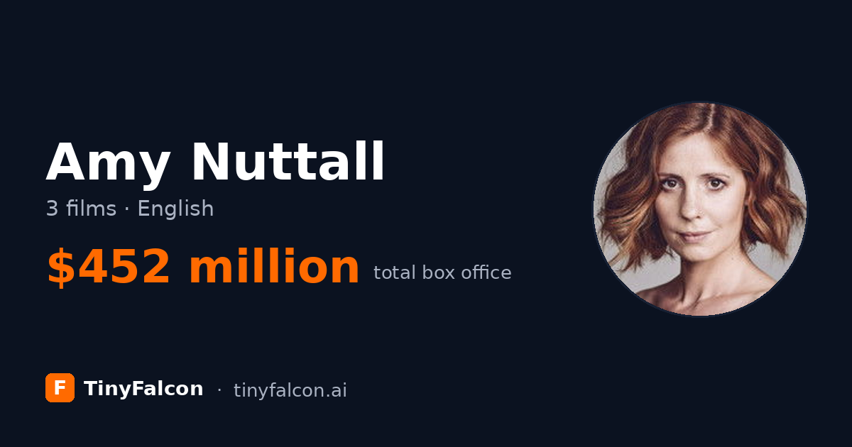 Amy Nuttall