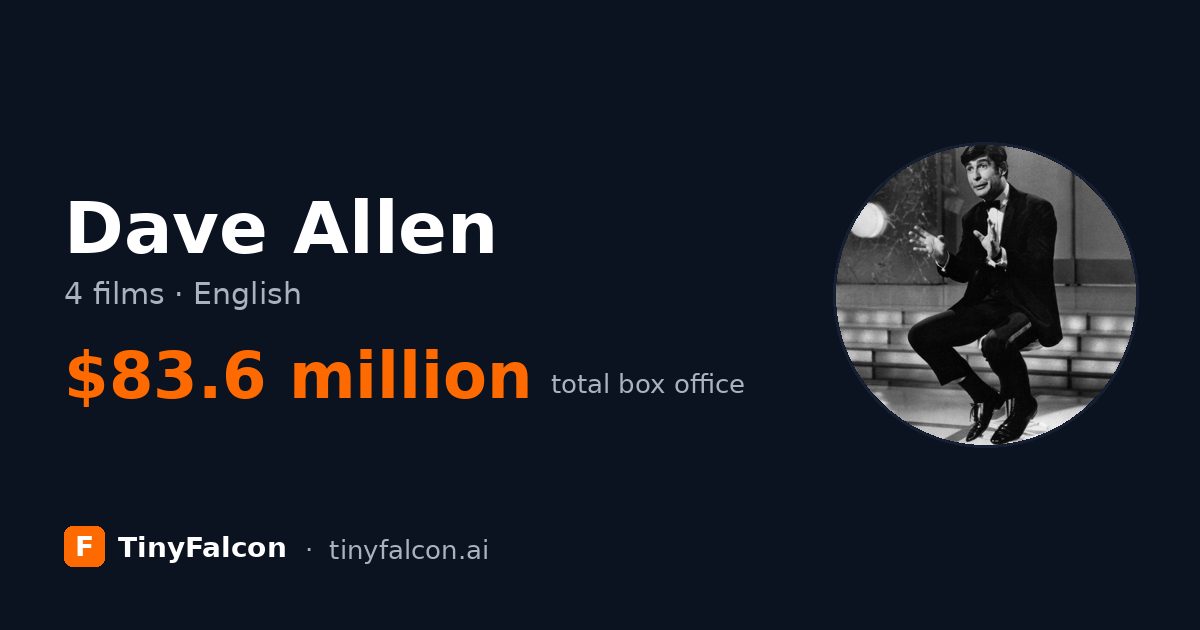 Dave Allen