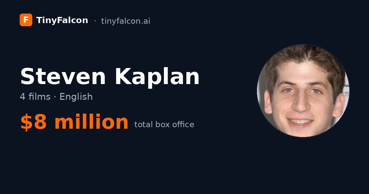 Steven Kaplan