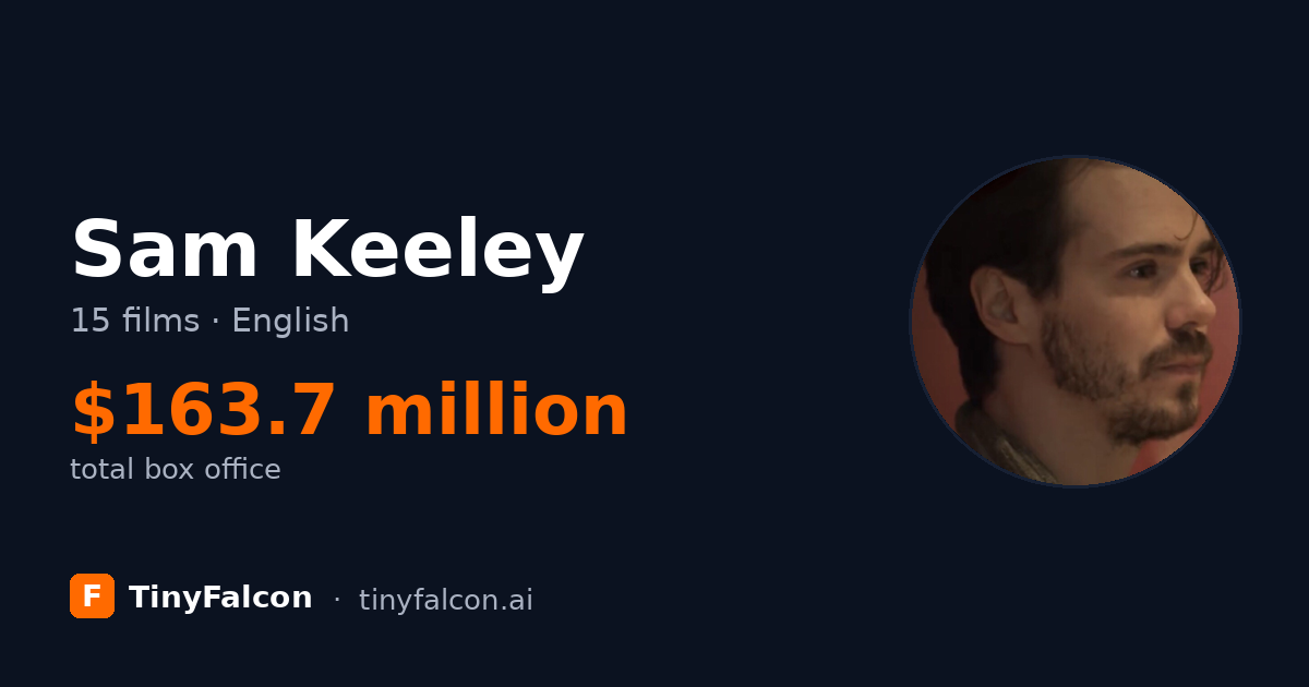 Sam Keeley