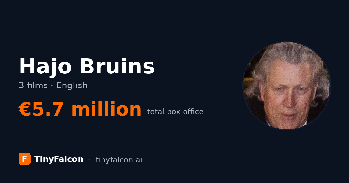 Hajo Bruins