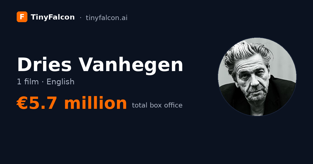 Dries Vanhegen