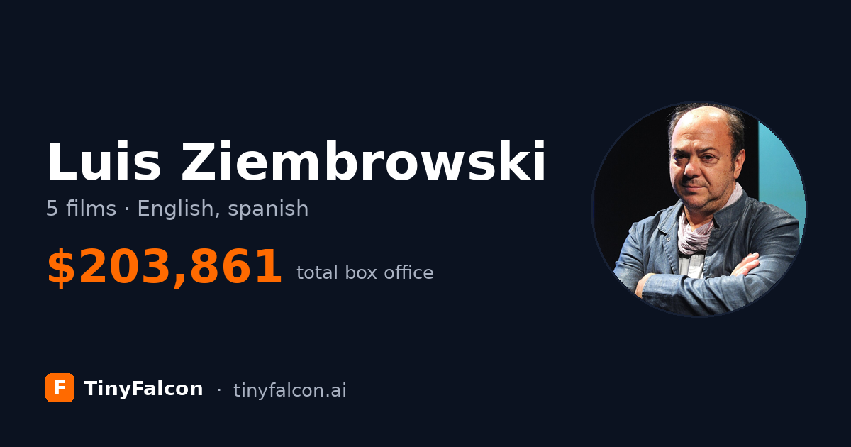 Luis Ziembrowski