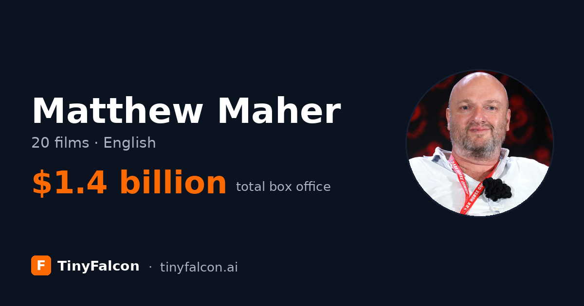 Matthew Maher