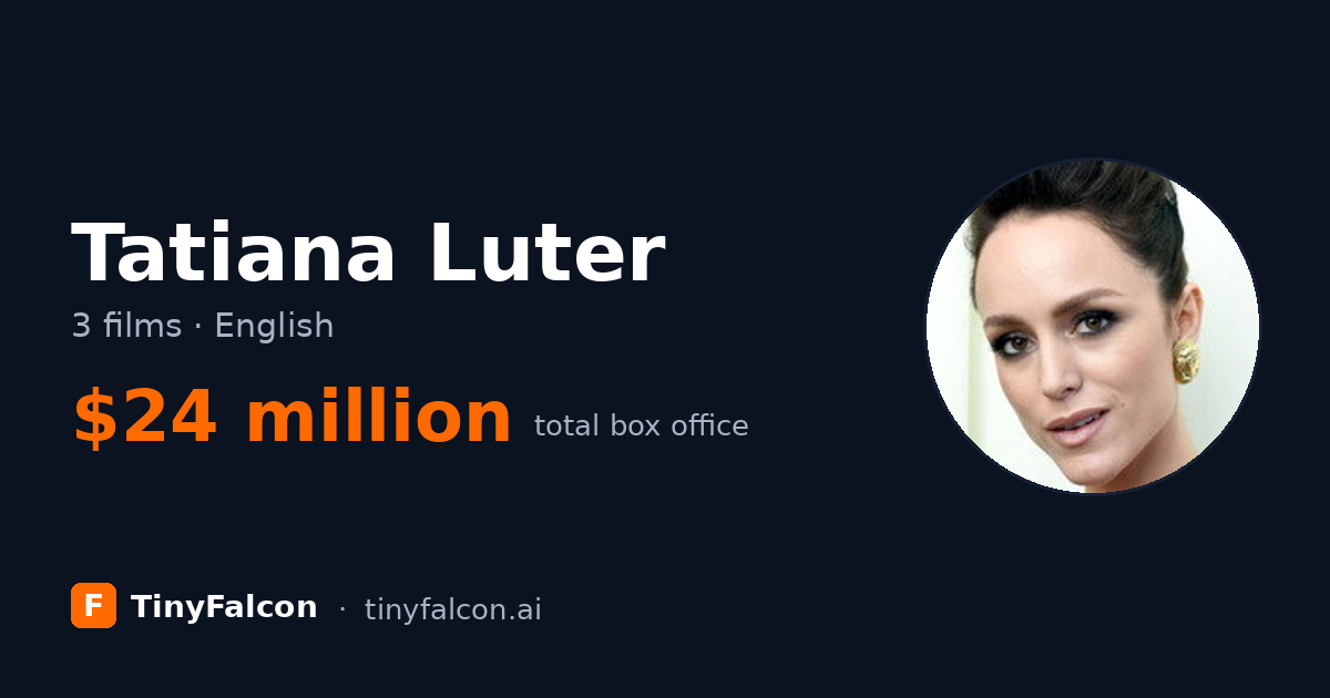 Tatiana Luter