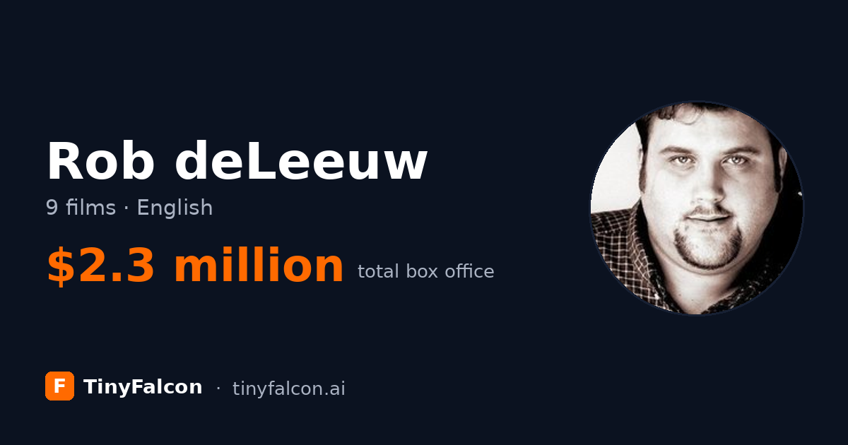 Rob deLeeuw