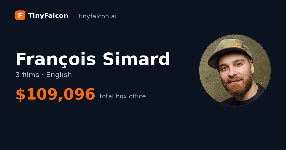 François Simard